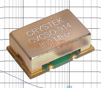 VCSOڲΪרҵ,CVCSO-914-245.760,SAW,CrystekڲΪרҵ,CVCSO-914ƬڲΪרҵ