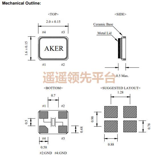 C1E-55.200-8-1035-A-X2-R,AKERԴڲΪרҵ,C1EڲΪרҵ