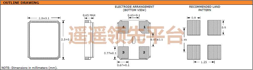 SXT22418FE48-25.000MT,SuntsuͼԴڲΪרҵ,SXT224ڲΪרҵ