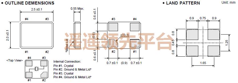 C5A-12000-060-CQ3-150-X,RIVER,FCX-05ԴƬڲΪרҵ