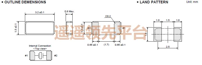 F2S-32768-090-D70 -R-X,ձRIVERԴڲΪרҵ,TFX-02Sг