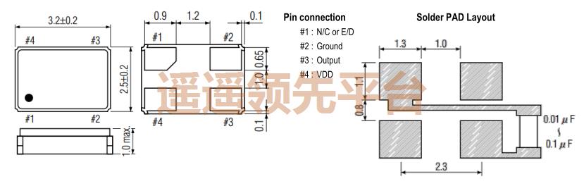 SXO-32-33ST-30F3-20.000MHz,SHINSUNGƬڲΪרҵ,SXO-32ڲΪרҵ