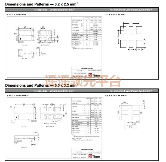 SiT9366AC-1B2-33E125.000000T,SITIMEڲΪרҵ,SiT9366ԴڲΪרҵ