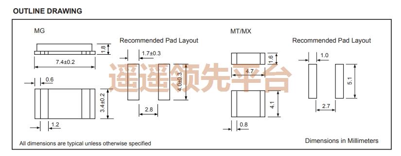 ZTASM-5M000-MG-TR,FortimingԴƬڲΪרҵ,ZTASMԴг