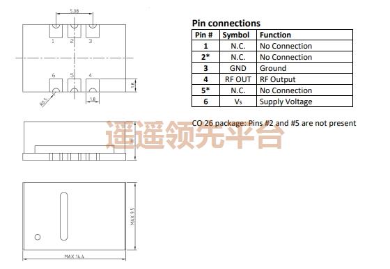 AXE10-50-25-2C_Rev.6-10.000MHz,AXTALԴڲΪרҵ,AXE10ƬڲΪרҵ