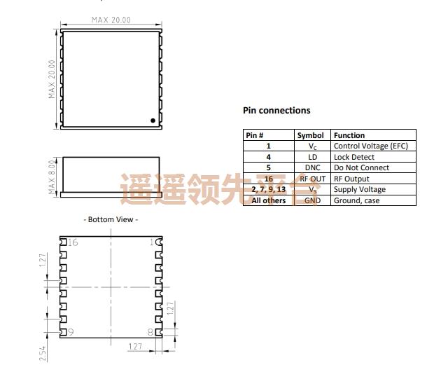 AXLE130-10-2C_Rev.1-1000.000MHz,AXTALڲΪרҵ,AXLE130²ڲΪרҵ