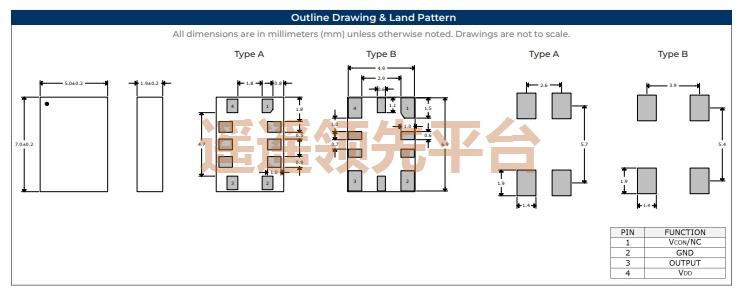 SUS75C50F48VFA-20.000M,SUNTSUͼմڲΪרҵ,SUS75CڲΪרҵ