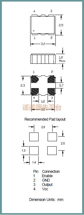 ISM97-3251BH-20.000MHz,ILSlԴڲΪרҵ,ISM97ԴƬڲΪרҵ