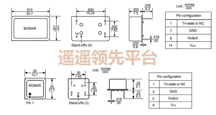 B1525-BAMFT-20.000000,bomarڲΪרҵ,B1525ԴڲΪרҵ