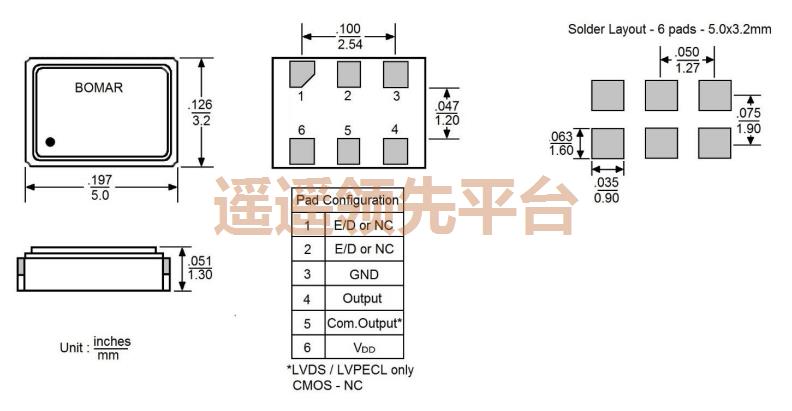 B1325-BADS3T6-20.000000,bomarŷڲΪרҵ,B1325Ƭ